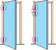 Position on where to attach a self closing hinge