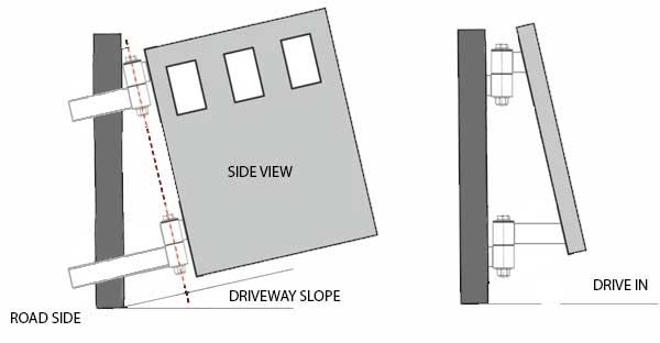 Rising gate hinges