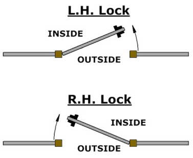select left or right lock