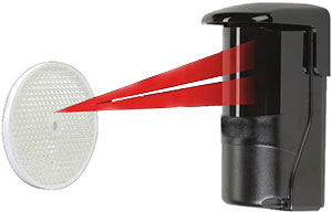 reflector type photo beam