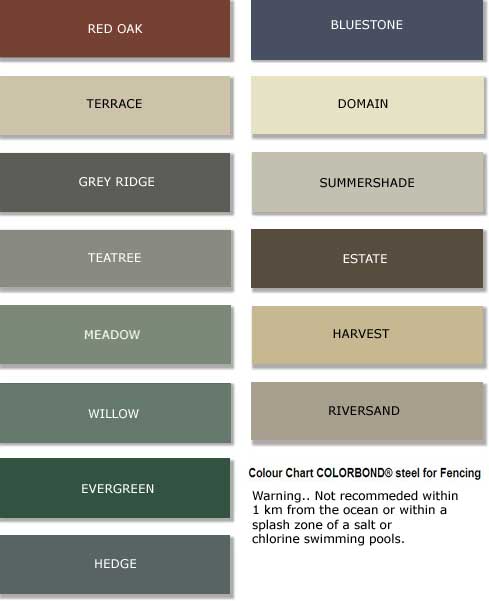 Colorbond Fencing Colour Chart