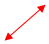 length of V 