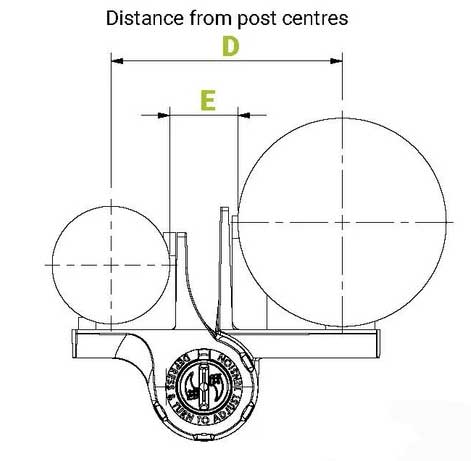 TCHDRND1S3 distance from post