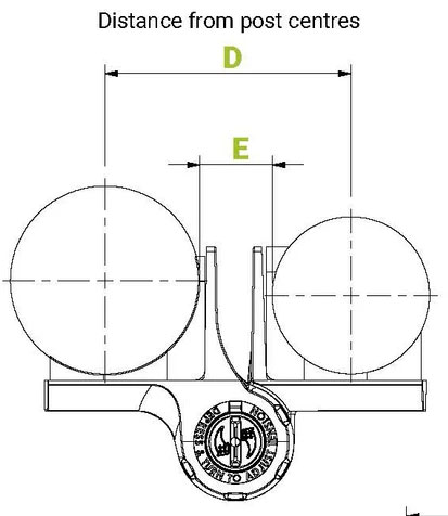 TCHDRND2S3 measuments