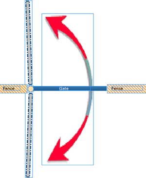 swing of the bearing hinge