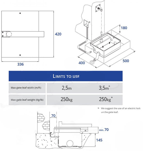 BFT underground gate motor dimensions