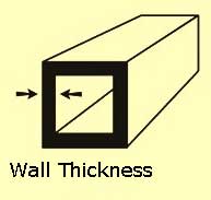 explains wall thickness in Aluminium 